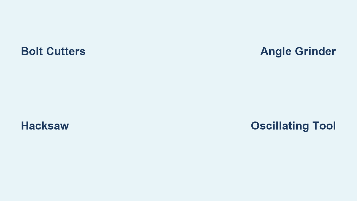 Best Tool to Cut a Screw (2026 Guide)