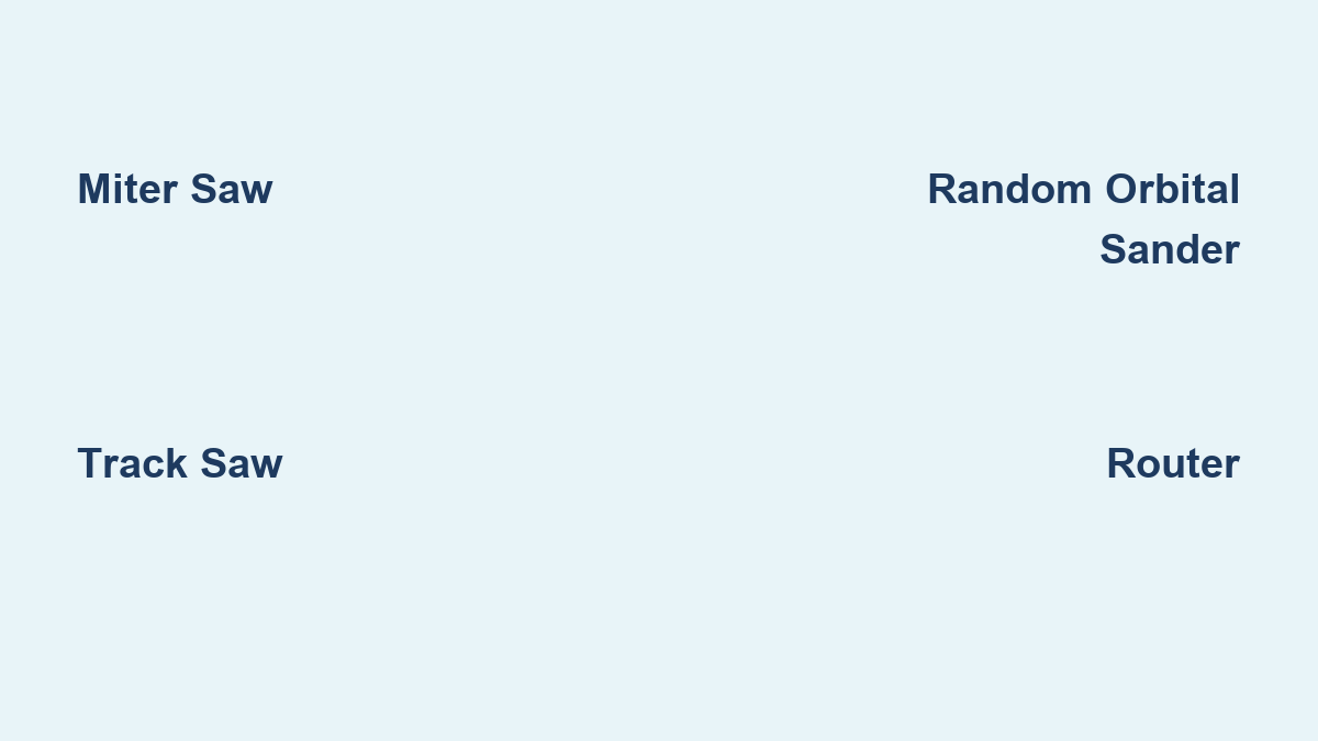 Best Woodworking Tools (2026 Guide)